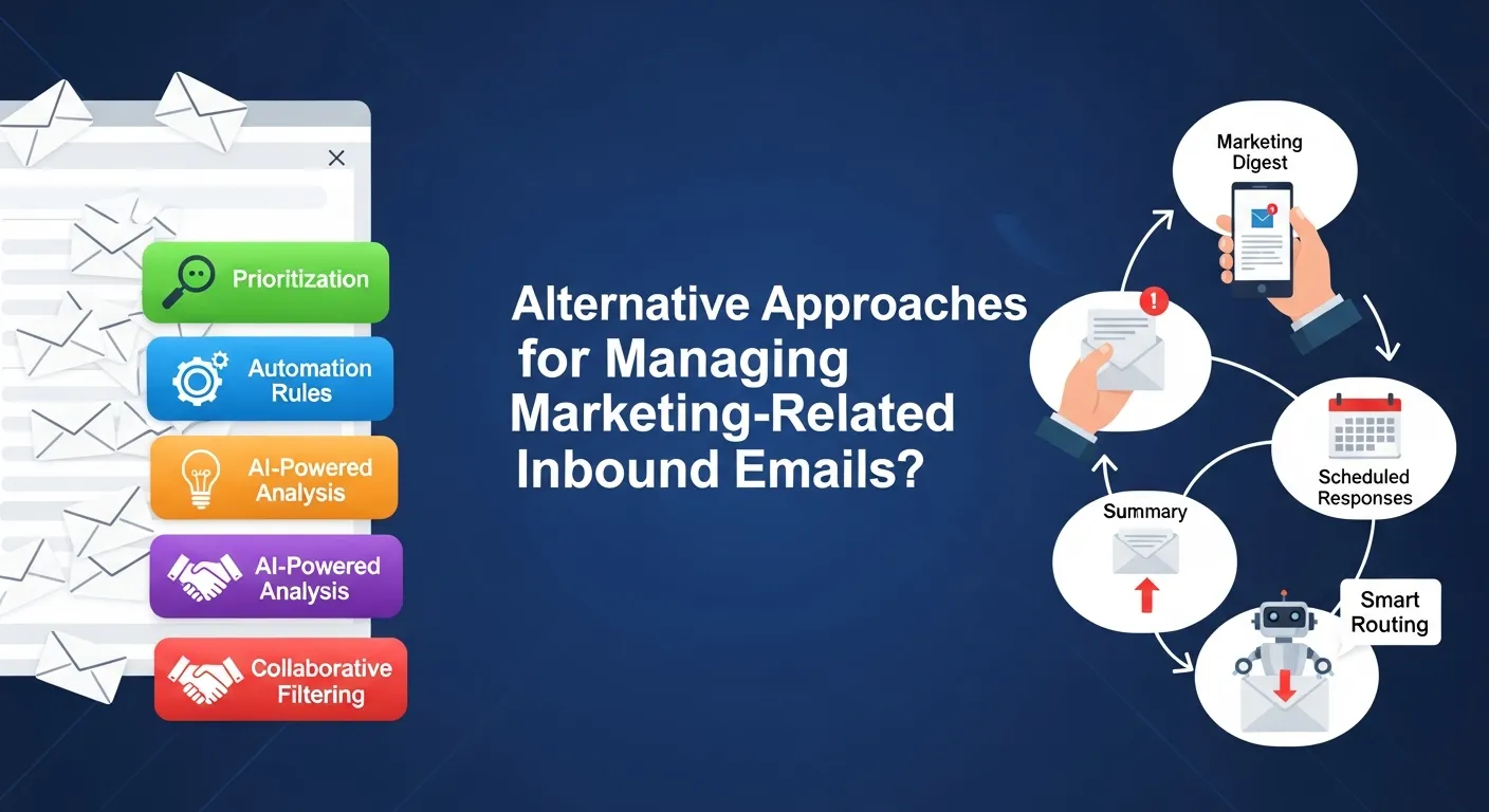 Salesforce Marketing alternative inbound email strategies combining automation, manual review, and specialized response teams for better engagement