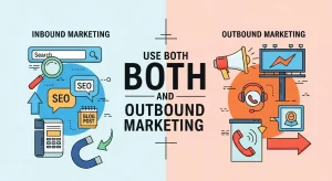 Illustration showing the integration of both inbound and outbound marketing strategies — combining digital content, email outreach, SEO, and advertising to create a unified customer journey.
