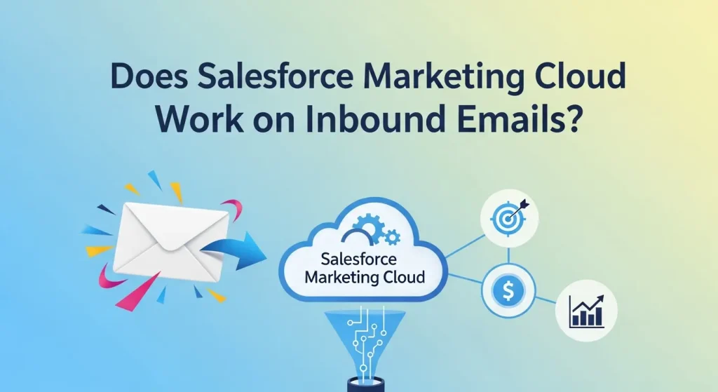 Salesforce Marketing Cloud inbound email management explained — understanding how SFMC handles replies, responses, and customer communication beyond outbound campaigns