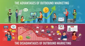 A digital illustration showing various outbound marketing channels such as billboards, emails, TV ads, and social media campaigns, representing the advantages and disadvantages of outbound marketing