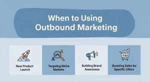 Business professionals planning a campaign and analyzing charts to determine the best time for using outbound marketing strategies