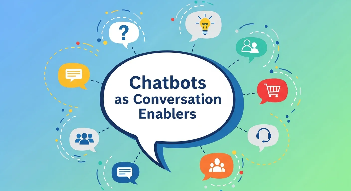 Flowchart showing chatbots managing multiple conversations and qualifying leads automatically.