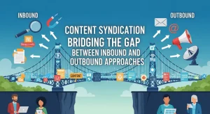 Illustration of content syndication strategies showing inbound and outbound marketing integration, with digital content distribution across multiple platforms and audience engagement