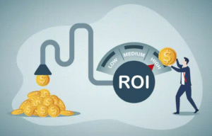 Marketing ROI