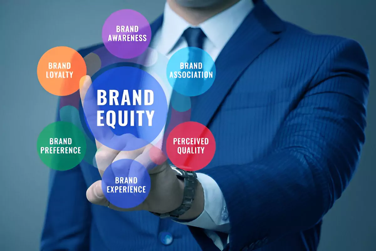 Marketing and Reputation