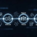 Steps to Map a Practical Outreach Workflow Process