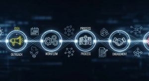 Steps to Map a Practical Outreach Workflow Process