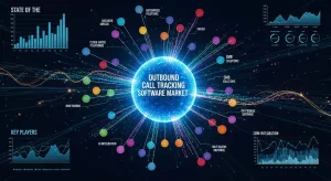 The State of the Outbound Call Tracking Software Market