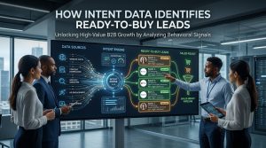 How Intent Data Identifies Ready-to-Buy Leads
