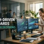 Creating Growth Driven Dashboard for Better Decisions